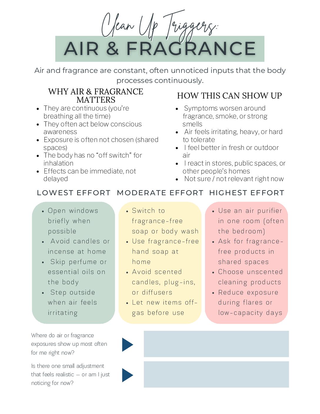 CLEAR Foundations That Support Healing (2)